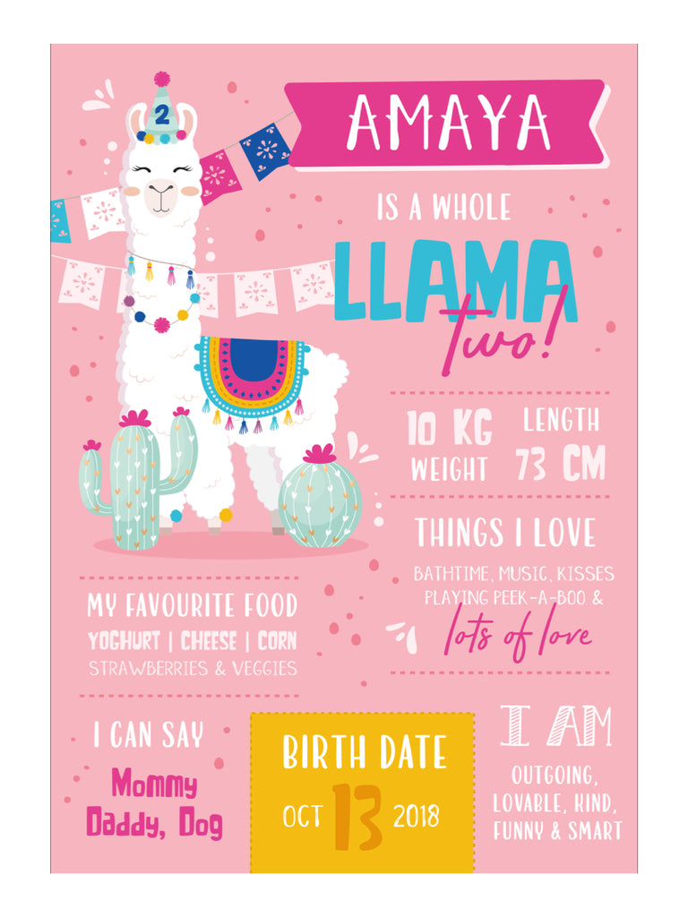 Pink/Blue Llama Milestone Print - Pack of 1